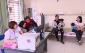 Sức khỏe & Cuộc sống  13/02/2023